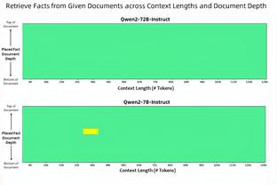 红军队长去热刺？英媒：热刺已开始评估引进亨德森的可能